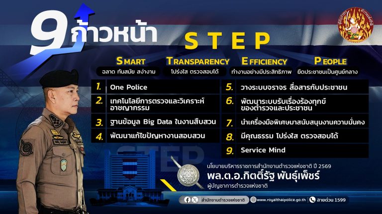 9step