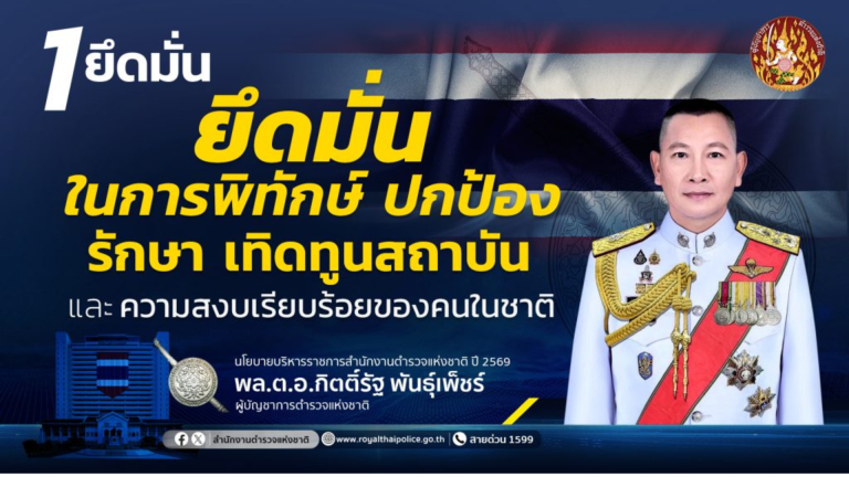 ยึดมั่น