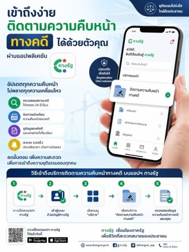แจ้งความคืบหน้า1